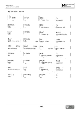 MARCELO MELLO -
Apostila de Harmonia (2014)
106
b) TOM JOBIM – Triste
 