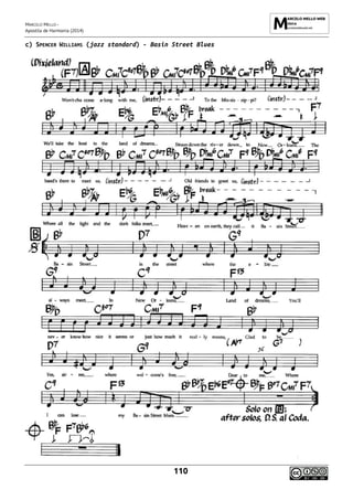 MARCELO MELLO -
Apostila de Harmonia (2014)
110
c) SPENCER WILLIAMS (jazz standard) - Basin Street Blues
 