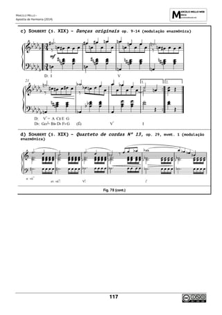 MARCELO MELLO -
Apostila de Harmonia (2014)
117
c) SCHUBERT (S. XIX) – Danças originais op. 9-14 (modulação enarmônica)
d) SCHUBERT (S. XIX) – Quarteto de cordas Nº 13, op. 29, mvmt. 1 (modulação
enarmônica)
Fig. 78 (cont.)
 