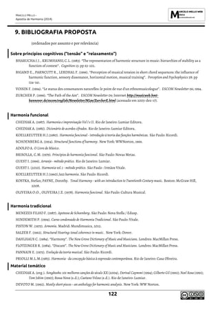 MARCELO MELLO -
Apostila de Harmonia (2014)
122
9. BIBLIOGRAFIA PROPOSTA
(ordenados por assunto e por relevância)
Sobre princípios cognitivos (“tensão” e “relaxamento”)
BHARUCHA J.J., KRUMHANSL C.L. (1983). “The representation of harmonic structure in music: hierarchies of stability as a
function of context”. Cognition 13: pp 63-102.
BIGAND E., PARNCUTT R., LERDHAL F. (1996). “Perception of musical tension in short chord sequences: the influence of
harmonic function, sensory dissonance, horizontal motion, musical training”. Perception and Psychophysics 58: pp
124-141.
VOISIN F. (1994). “Le status des consonances naturelles: le point de vue d’un ethnomusicologue”. ESCOM Newsletter 06; 1994.
ZURCHER P. (1996). “The Path of the Ant”. ESCOM Newsletter 09; Internet http://musicweb.hmt-
hannover.de/escom/english/Newsletter/NL9e/ZurcherE.html (acessado em 2003-dez-17).
Harmonia funcional
CHEDIAK A. (1987). Harmonia e improvisação Vol I e II. Rio de Janeiro: Lumiar Editora.
CHEDIAK A. (1985). Dicionário de acordes cifrados. Rio de Janeiro: Lumiar Editora.
KOELLREUTTER H.J.(1980). Harmonia funcional - introdução à teoria das funções harmônicas. São Paulo: Ricordi.
SCHOENBERG A. (1954). Structural functions of harmony. New York: WWNorton, 1969.
ADOLFO A. O Livro do Músico.
BRISOLLA, C.M. (1979). Princípios de harmonia funcional. São Paulo: Novas Metas.
GUEST I. (1996). Arranjo - método prático. Rio de Janeiro: Lumiar.
GUEST I. (2010). Harmonia vol.1 - método prático. São Paulo : Irmãos Vitale.
KOELLREUTTER H.J.(1960).Jazz harmonia. São Paulo: Ricordi.
KOSTKA, Stefan; PAYNE, Dorothy. Tonal Harmony - with an introduction to Twentienth Century music. Boston: McGraw Hill,
2008.
OLIVEIRA O.O., OLIVEIRA J.Z. (1978). Harmonia funcional. São Paulo: Cultura Musical.
Harmonia tradicional
MENEZES FILHO F. (1987). Apoteose de Schoenberg. São Paulo: Nova Stella / Edusp.
HINDEMITH P. (1994). Curso condensado de Harmonia Tradicional. São Paulo: Vitale.
PISTON W. (1975). Armonía. Madrid: Mundimusica, 2012.
SALZER F. (1962). Structural Hearing: tonal coherence in music. New York: Dover.
DAHLHAUS C. (1984). “Harmony”. The New Grove Dictionary of Music and Musicians. Londres: MacMillan Press.
FLOTZINGER R. (1984). “Discant”. The New Grove Dictionary of Music and Musicians. Londres: MacMillan Press.
PANNAIN E. (1975). Evolução da teoria musical. São Paulo: Ricordi.
PRIOLLI M.L.M.(1983). Harmonia - da concepção básica à expressão contemporânea. Rio de Janeiro: Casa Oliveira.
Material temático
CHEDIAK A. (org.). Songbooks: 101 melhores canções do século XX (2004), Dorival Caymmi (1994); Gilberto Gil (1992); Noel Rosa (1991);
Tom Jobim (1990); Bossa Nova (s.d.); Caetano Veloso (s.d.). Rio de Janeiro: Lumiar.
DEVOTO M. (1992). Mostly short pieces – an anthology for harmonic analysis. New York: WW Norton.
 