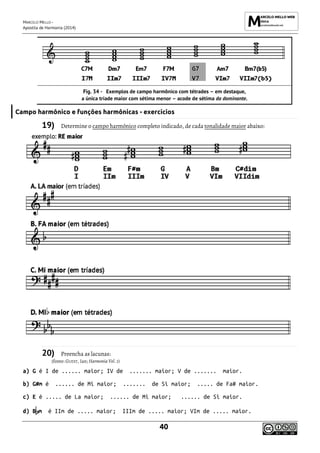 MARCELO MELLO -
Apostila de Harmonia (2014)
40
Exemplos de campo harmônico com tétrades – em destaque,
a única tríade maior com sétima menor – acode de sétima da dominante.
Campo harmônico e funções harmônicas - exercícios
19) Determine o campo harmônico completo indicado, de cada tonalidade maior abaixo:
20) Preencha as lacunas:
(fonte: GUEST, Ian; Harmonia Vol. 1)
a) G é I de ...... maior; IV de ....... maior; V de ....... maior.
b) G#m é ...... de Mi maior; ....... de Si maior; ..... de Fa# maior.
c) E é ..... de La maior; ...... de Mi maior; ...... de Si maior.
d) B m é IIm de ..... maior; IIIm de ..... maior; VIm de ..... maior.
 