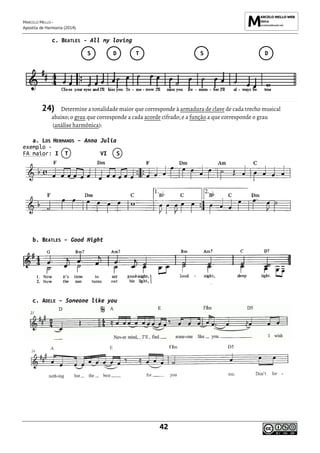 MARCELO MELLO -
Apostila de Harmonia (2014)
42
c. BEATLES - All my loving
S D T S D
24) Determine a tonalidade maior que corresponde à armadura de clave de cada trecho musical
abaixo; o grau que corresponde a cada acorde cifrado; e a função a que corresponde o grau
(análise harmônica):
a. LOS HERMANOS – Anna Julia
exemplo -
FA maior: I T VI S
b. BEATLES – Good Night
I IIIm7 IIm7 IIIm7 IIm7 IV V7
c. ADELE – Someone like you
 