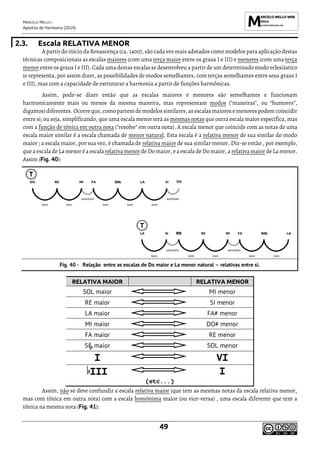 MARCELO MELLO -
Apostila de Harmonia (2014)
49
2.3. Escala RELATIVA MENOR
A partir do início da Renascença (ca. 1400), são cada vez mais adotados como modelos para aplicação destas
técnicas composicionais as escalas maiores (com uma terça maior entre os graus I e III) e menores (com uma terça
menor entre os graus I e III). Cada uma destas escalas se desenvolveu a partir de um determinado modo eclesiástico
(e representa, por assim dizer, as possibilidades de modos semelhantes, com terças semelhantes entre seus graus I
e III), mas com a capacidade de estruturar a harmonia a partir de funções harmônicas.
Assim, pode-se dizer então que as escalas maiores e menores são semelhantes e funcionam
harmonicamente mais ou menos da mesma maneira, mas representam modos ("maneiras", ou “humores”,
digamos)diferentes.Ocorreque, comopartem demodelos similares,as escalasmaiores emenorespodem coincidir
entre si; ou seja, simplificando, que uma escala menor terá as mesmas notas que outra escala maior específica, mas
com a função de tônica em outra nota ("resolve" em outra nota). A escala menor que coincide com as notas de uma
escala maior similar é a escala chamada de menor natural, Esta escala é a relativa menor de sua similar do modo
maior ; a escala maior, por sua vez, é chamada de relativa maior de sua similar menor. Diz-se então , por exemplo,
que a escala de La menor éa escala relativa menor de Do maior,e a escala deDo maior,a relativa maior deLa menor.
Assim (Fig. 40):
Relação entre as escalas de Do maior e La menor natural – relativas entre si.
RELATIVA MAIOR RELATIVA MENOR
SOL maior MI menor
RE maior SI menor
LA maior FA# menor
MI maior DO# menor
FA maior RE menor
SI maior SOL menor
I VI
III I
(etc...)
Assim, não se deve confundir a escala relativa maior (que tem as mesmas notas da escala relativa menor,
mas com tônica em outra nota) com a escala homônima maior (ou vice-versa) , uma escala diferente que tem a
tônica na mesma nota (Fig. 41):
 