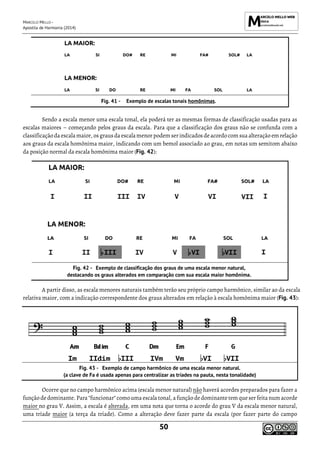 MARCELO MELLO -
Apostila de Harmonia (2014)
50
Exemplo de escalas tonais homônimas.
Sendo a escala menor uma escala tonal, ela poderá ter as mesmas formas de classificação usadas para as
escalas maiores – começando pelos graus da escala. Para que a classificação dos graus não se confunda com a
classificação da escala maior,os graus da escalamenorpodem serindicados deacordo com sua alteração em relação
aos graus da escala homônima maior, indicando com um bemol associado ao grau, em notas um semitom abaixo
da posição normal da escala homônima maior (Fig. 42):
Exemplo de classificação dos graus de uma escala menor natural,
destacando os graus alterados em comparação com sua escala maior homônima.
A partir disso, as escala menores naturais também terão seu próprio campo harmônico, similar ao da escala
relativa maior, com a indicação correspondente dos graus alterados em relação à escala homônima maior (Fig. 43):
Im IIdim III IVm Vm VI VII
Exemplo de campo harmônico de uma escala menor natural.
(a clave de Fa é usada apenas para centralizar as tríades na pauta, nesta tonalidade)
Ocorre que no campo harmônico acima (escala menor natural) não haverá acordes preparados para fazer a
função dedominante.Para "funcionar"comouma escala tonal, a função dedominantetem que serfeita num acorde
maior no grau V. Assim, a escala é alterada, em uma nota que torna o acorde do grau V da escala menor natural,
uma tríade maior (a terça da tríade). Como a alteração deve fazer parte da escala (por fazer parte do campo
 