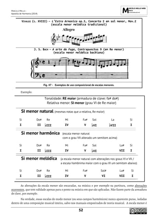 MARCELO MELLO -
Apostila de Harmonia (2014)
52
VIVALDI (S. XVIII) – L’Estro Armonico op.3, Concerto 2 em sol menor, Mov.2
(escala menor melódica tradicional)
J. S. BACH – A arte da Fuga, Contrapunctus 9 (em Re menor)
(escala menor melódica bachiana)
Exemplos de uso composicional de escalas menores.
Exemplo:
Tonalidade: RE maior (armadura de clave: fa# do#)
Relativa menor: SI menor (grau VI de Re maior)
SI menor natural (mesmas notas que a relativa, Re maior)
Si Do# Re Mi Fa# Sol La Si
I II III IV V VI VII I
Si menor harmônica (escala menor natural
com o grau VII alterado um semitom acima)
Si Do# Re Mi Fa# Sol La# Si
I II III IV V VI VII I
Si menor melódica (a escala menor natural com alterações nos graus VI e VII /
a escala homônima maior com o grau III um semitom abaixo)
Si Do# Re Mi Fa# Sol# La# Si
I II III IV V VI VII I
As alterações da escala menor são encaradas, na música e por exemplo na partitura, como alterações
ocorrentes, que tem validade apenas para o ponto na música em que são aplicadas. Não fazem parte da armadura
de clave, por exemplo.
Na verdade, essas escalas do modo menor (ou seus campos harmônicos) nunca aparecem puras, isoladas
dentro de uma composição musical inteira, salvo nos manuais empoeirados de teoria musical. A escala menor é
 