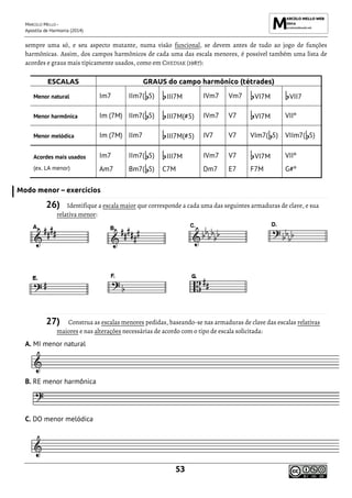 MARCELO MELLO -
Apostila de Harmonia (2014)
53
sempre uma só, e seu aspecto mutante, numa visão funcional, se devem antes de tudo ao jogo de funções
harmônicas. Assim, dos campos harmônicos de cada uma das escala menores, é possível também uma lista de
acordes e graus mais tipicamente usados, como em CHEDIAK (1987):
ESCALAS GRAUS do campo harmônico (tétrades)
Menor natural Im7 IIm7( 5) III7M IVm7 Vm7 VI7M VII7
Menor harmônica Im (7M) IIm7( 5) III7M(#5) IVm7 V7 VI7M VIIº
Menor melódica Im (7M) IIm7 III7M(#5) IV7 V7 VIm7( 5) VIIm7( 5)
Acordes mais usados Im7 IIm7( 5) III7M IVm7 V7 VI7M VIIº
(ex. LA menor) Am7 Bm7( 5) C7M Dm7 E7 F7M G#º
Modo menor – exercícios
26) Identifique a escala maior que corresponde a cada uma das seguintes armaduras de clave, e sua
relativa menor:
27) Construa as escalas menores pedidas, baseando-se nas armaduras de clave das escalas relativas
maiores e nas alterações necessárias de acordo com o tipo de escala solicitada:
A. MI menor natural
B. RE menor harmônica
C. DO menor melódica
 