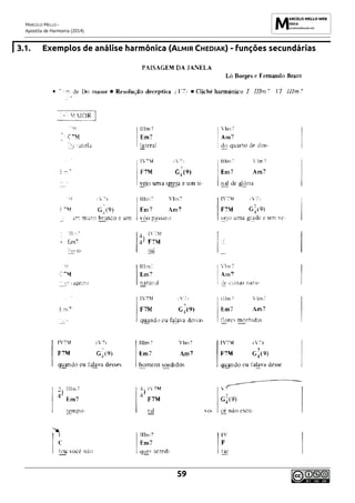MARCELO MELLO -
Apostila de Harmonia (2014)
59
3.1. Exemplos de análise harmônica (ALMIR CHEDIAK) - funções secundárias
 