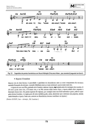 MARCELO MELLO -
Apostila de Harmonia (2014)
73
Sugestões de pontos harmônicos em Round Midnight (THELONIUS MONK - jazz standard) (segundo IAN GUEST)
(fonte: GUEST, Ian – Arranjo , Ed. Lumiar.)
PH PH PH
CS PH PH
CP PH
PH PH
 