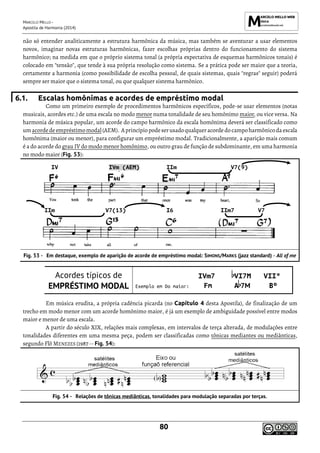MARCELO MELLO -
Apostila de Harmonia (2014)
80
não só entender analiticamente a estrutura harmônica da música, mas também se aventurar a usar elementos
novos, imaginar novas estruturas harmônicas, fazer escolhas próprias dentro do funcionamento do sistema
harmônico; na medida em que o próprio sistema tonal (a própria expectativa de esquemas harmônicos tonais) é
colocado em "tensão", que tende à sua própria resolução como sistema. Se a prática pode ser maior que a teoria,
certamente a harmonia (como possibilidade de escolha pessoal, de quais sistemas, quais "regras" seguir) poderá
sempre ser maior que o sistema tonal, ou que qualquer sistema harmônico.
6.1. Escalas homônimas e acordes de empréstimo modal
Como um primeiro exemplo de procedimentos harmônicos específicos, pode-se usar elementos (notas
musicais, acordes etc.) de uma escala no modo menor numa tonalidade de seu homônimo maior, ou vice versa. Na
harmonia de música popular, um acorde do campo harmônico da escala homônima deverá ser classificado como
um acordedeempréstimomodal (AEM). Aprincípiopodeserusadoqualqueracordedo campoharmônicoda escala
homônima (maior ou menor), para configurar um empréstimo modal. Tradicionalmente, a aparição mais comum
é a do acorde do grau IV do modo menor homônimo, ou outro grau de função de subdominante, em uma harmonia
no modo maior (Fig. 53):
Em destaque, exemplo de aparição de acorde de empréstimo modal: SIMONS/MARKS (jazz standard) - All of me
Acordes típicos de
EMPRÉSTIMO MODAL
IVm7 VI7M VIIº
Exemplo em Do maior: Fm A 7M Bº
Em música erudita, a própria cadência picarda (no Capítulo 4 desta Apostila), de finalização de um
trecho em modo menor com um acorde homônimo maior, é já um exemplo de ambiguidade possível entre modos
maior e menor de uma escala.
A partir do século XIX, relações mais complexas, em intervalos de terça alterada, de modulações entre
tonalidades diferentes em uma mesma peça, podem ser classificadas como tônicas mediantes ou mediânticas,
segundo Flô MENEZES (1987 -- Fig. 54):
Relações de tônicas mediânticas, tonalidades para modulação separadas por terças.
IV IVm (AEM) IIm V7(9)
IIm V7(13) I6 IIm7 V7
 