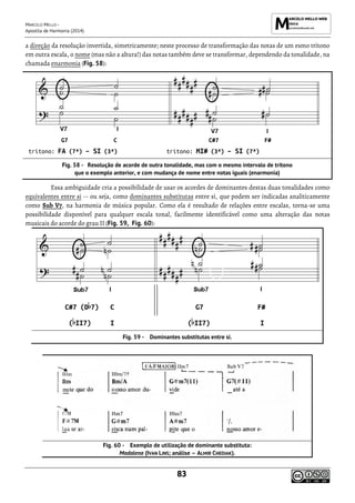 MARCELO MELLO -
Apostila de Harmonia (2014)
83
a direção da resolução invertida, simetricamente; neste processo de transformação das notas de um esmo trítono
em outra escala, o nome (mas não a altura!) das notas também deve se transformar, dependendo da tonalidade, na
chamada enarmonia (Fig. 58):
G7 C C#7 F#
trítono: FA (7ª) – SI (3ª) trítono: MI# (3ª) – SI (7ª)
Resolução de acorde de outra tonalidade, mas com o mesmo intervalo de trítono
que o exemplo anterior, e com mudança de nome entre notas iguais (enarmonia)
Essa ambiguidade cria a possibilidade de usar os acordes de dominantes destas duas tonalidades como
equivalentes entre si -- ou seja, como dominantes substitutas entre si, que podem ser indicadas analiticamente
como Sub V7, na harmonia de música popular. Como ela é resultado de relações entre escalas, torna-se uma
possibilidade disponível para qualquer escala tonal, facilmente identificável como uma alteração das notas
musicais do acorde do grau II (Fig. 59, Fig. 60):
C#7 (D 7) C G7 F#
( II7) I ( II7) I
Dominantes substitutas entre si.
Exemplo de utilização de dominante substituta:
Madalena (IVAN LINS; análise – ALMIR CHEDIAK).
 