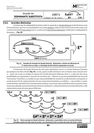 MARCELO MELLO -
Apostila de Harmonia (2014)
84
Acorde de
DOMINANTE SUBSTITUTA
( II7) SubV7 I7M
Exemplo em Do maior: D 7 C7M
6.4. Acordes diminutos
O mesmo tipo de ambiguidade harmônica pode ser apontado na tétrade diminuta (tríade diminuta como
sétima diminuta), que tem a rara qualidade de um acorde simétrico: todas as notas musicais do acorde contam com
o mesmo intervalo de terça menor entre si, criando assim dois trítonos sobrepostos e duplicando a ambiguidade da
dominante... (Fig. 60).
7dim
5dim (trítono)
Eº
MI SOL SI RE (MI)
3m 3m 3m (3m)
5dim (trítono)
Exemplo de formação de tétrade diminuta, destacando a simetria de diferenças de
3ª menor entre as notas, e a formação de dois trítonos superpostos no acorde.
O simetrismo da tétrade diminuta faz com sejam equivalentes entre si os acordes diminutos formados
por qualquer nota desta tétrade (Fig. 62), ou seja, quatro acordes diminutos com as mesmas notas musicais entre
si – assim, diz-se que na verdade só existem três acordes diminutos diferentes entre si, e cada uma das outras
possibilidades será equivalente à “inversão” de um destes três... Observe-se que estas possibilidades não são mera
“invencionice” harmônica, na medida em que cada possibilidade de inversão do acorde diminuto corresponde ao
acorde do grau VII do campo harmônico de uma escala menor harmônica ou melódica – o que justifica o caráter
constantementeenarmônico da construção destas tétrades,uma vezque cada acorde destes (com as mesmasnotas,
mesmo que alteradas enarmonicamente) pertencerá tonalmente a campos harmônicos (a escalas) diferentes, onde
representarão nomes de notas (graus) diferentes.
SOL# SI RE FA = G#º
3m 3m 3m
SI RE FA LA = Bº
RE FA LA DO = Dº
MI# SOL# SI RE = E#º
G#º = Bº = Dº = E#º
Outro exemplo de tétrade diminuta; destacando a equivalência entre os acordes diminutos
formados a partir de cada nota do acorde, e as enarmonias entre os nomes de cada nota assim criadas.
 