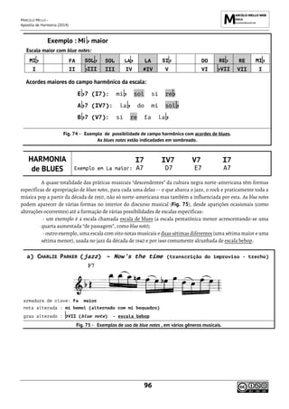 MARCELO MELLO -
Apostila de Harmonia (2014)
96
Exemplo : Mi maior
Escala maior com blue notes:
MI FA SOL SOL LA LA SI DO RE RE MI
I II III III IV #IV V VI VII VII I
Acordes maiores do campo harmônico da escala:
E 7 (I7): mi sol si re
A 7 (IV7): la do mi sol
B 7 (V7): si re fa la
Exemplo de possibilidade de campo harmônico com acordes de blues.
As blues notes estão indicadades em sombreado.
HARMONIA
de BLUES
I7 IV7 V7 I7
Exemplo em La maior: A7 D7 E7 A7
A quase totalidade das práticas musicais “descendentes” da cultura negra norte-americana têm formas
específicas de apropriação de blues notes, para cada uma delas -- o que abarca o jazz, o rock e praticamente toda a
música pop a partir da década de 1950, não só norte-americana mas também a influenciada por esta. As blue notes
podem aparecer de várias formas no interior do discurso musical (Fig. 75), desde aparições ocasionais (como
alterações ocorrentes) até a formação de várias possibilidades de escalas específicas:
- um exemplo é a escala chamada escala de blues (a escala pentatônica menor acrescentando-se uma
quarta aumentada “de passagem”, como blue note);
- outro exemplo, uma escala com oito notas musicais e duas sétimas diferentes (uma sétima maior e uma
sétima menor), usada no jazz da década de 1940 e por isso comumente alcunhada de escala bebop.
a) CHARLIE PARKER (jazz) – Now’s the time (transcrição do improviso - trecho)
armadura de clave: Fa maior
nota alterada : mi bemol (alternado com mi bequadro)
grau alterado : VII (blue note) - escala bebop
Exemplos de uso de blue notes , em vários gêneros musicais.
 