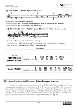 MARCELO MELLO -
Apostila de Harmonia (2014)
97
b) JIMI HENDRIX – Manic depression (rock)
D G A
armadura de clave: La menor (Do maior)
notas alteradas: Re# (alternado com Re bequadro), Sol# (alternado com Sol bequadro)
graus alterados: #IV (blue note) ; VII (blue note)
c) STRAVINSKY (S. XX) – Ragtime para 11 instrumentos (música erudita)
Tonalidade: Fa maior (não indicada na armadura)
notas alteradas: Mi ; La (alternando com La bequadro); Fa# (alternando com Fa bequadro),
graus alterados: VII (blue note); III (blue note); #I
Fig. 75 (cont.)
Escala
PENTATÔNICA
MENOR “BLUES”
I III IV #IV V VII
Exemplo em La: LA DO RE RE# MI SOL
Escala “BEBOP”
I II III IV V VI VII VII
Exemplo em La: LA SI DO# RE MI FA# SOL SOL#
6.9. Aproximação cromática, notas de tensão, upper structures
A meu ver, um dos desenvolvimentos posteriores do uso de blue notes é a prática, principalmente no jazz,
de aproximações cromáticas: notas musicais alteradas da escala que aparecem na melodia, que se “aproximam”
logo a seguir de notas da escala, em movimento melódico de um semitom. Ou seja, quase como blue notes que
ocorram em graus da escala que não propriamente os da tradição do blues. O uso disseminado de aproximações
cromática na melodia tende a enriquecer e distorcer as funções harmônicas, disseminando-se na maior parte das
práticas do jazz: temas, improvisos, linhas de baixo, progressões harmônicas etc. (Fig. 76).
 