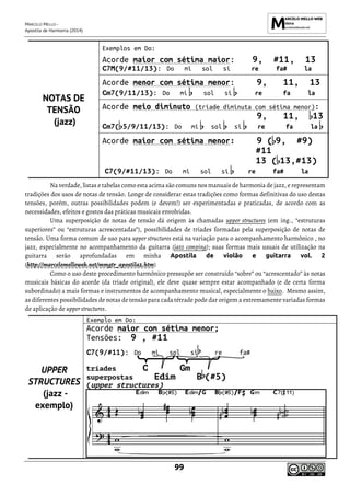 MARCELO MELLO -
Apostila de Harmonia (2014)
99
NOTAS DE
TENSÃO
(jazz)
Exemplos em Do:
Acorde maior com sétima maior: 9, #11, 13
C7M(9/#11/13): Do mi sol si re fa# la
Acorde menor com sétima menor: 9, 11, 13
Cm7(9/11/13): Do mi sol si re fa la
Acorde meio diminuto (tríade diminuta com sétima menor):
9, 11, 13
Cm7( 5/9/11/13): Do mi sol si re fa la
Acorde maior com sétima menor: 9 ( 9, #9)
#11
13 ( 13,#13)
C7(9/#11/13): Do mi sol si re fa# la
Na verdade, listas e tabelas como esta acima são comuns nos manuais de harmonia de jazz, e representam
tradições dos usos de notas de tensão. Longe de considerar estas tradições como formas definitivas do uso destas
tensões, porém, outras possibilidades podem (e devem!) ser experimentadas e praticadas, de acordo com as
necessidades, efeitos e gostos das práticas musicais envolvidas.
Uma superposição de notas de tensão dá origem às chamadas upper structures (em ing., “estruturas
superiores” ou “estruturas acrescentadas”), possibilidades de tríades formadas pela superposição de notas de
tensão. Uma forma comum de uso para upper structures está na variação para o acompanhamento harmônico , no
jazz, especialmente no acompanhamento da guitarra (jazz comping); suas formas mais usuais de utilização na
guitarra serão aprofundadas em minha Apostila de violão e guitarra vol. 2
(http://marcelomelloweb.net/mmgtr_apostila2.htm)
Como o uso deste procedimento harmônico pressupõe ser construído “sobre” ou “acrescentado” às notas
musicais básicas do acorde (da tríade original), ele deve quase sempre estar acompanhado (e de certa forma
subordinado) a mais formas e instrumentos de acompanhamento musical, especialmente o baixo. Mesmo assim,
as diferentes possibilidades de notas de tensão para cada tétrade pode dar origem a extremamente variadas formas
de aplicação de upper structures.
UPPER
STRUCTURES
(jazz -
exemplo)
Exemplo em Do:
Acorde maior com sétima menor;
Tensões: 9 , #11
C7(9/#11): Do mi sol si re fa#
tríades C Gm
superpostas Edim B (#5)
(upper structures)
 