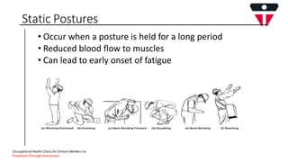 Ergonomics safety_presentation_MS_2020.pptx
