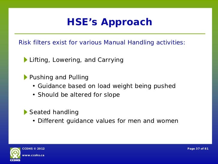 Working Through the Risks of Manual Materials Handling