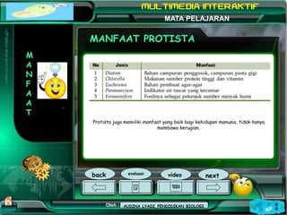 Kurikulum Evaluasi Profil Referensi
Oleh : Mampuono (Ganti dengan nama Anda)
NAMA SEKOLAH
Alamat MATA PELAJARAN
MANFAAT PR...