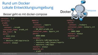 © OPITZ CONSULTING 2018 Dockerize It – Mit APEX in die Amazon Cloud Seite 20
Rund um Docker
Lokale Entwicklungsumgebung
Besser geht es mit docker-compose
version: '2.2'
services:
oradb:
build:
context: ./oradb
container_name: oradb_cnt
mem_limit: 2g
ports:
- 1521:1521
volumes:
- dbstore:/u01/app/oracle
restart: always
appsrv:
build:
context: ./appsrv
environment:
- DB_HOST=oradb_cnt
container_name: appsrv_cnt
ports:
- 8080:8080
volumes:
- dbstore:/u01/app/oracle
- repstore:/u01/jasper/reports
- appstore:/u01/apps
restart: always
depends_on:
- oradb
nodeprx:
build:
context: ./nodeprx
container_name: nodeprx_cnt
ports:
- 3000:3000
restart: always
depends_on:
- oradb
 