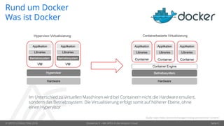 © OPITZ CONSULTING 2018 Dockerize It – Mit APEX in die Amazon Cloud Seite 8
Rund um Docker
Was ist Docker
Im Unterschied zu virtuellen Maschinen wird bei Containern nicht die Hardware emuliert,
sondern das Betriebssystem. Die Virtualisierung erfolgt somit auf höherer Ebene, ohne
einen Hypervisor
Quelle: https://www.claranet.de/managed-hosting-service/docker-container
 