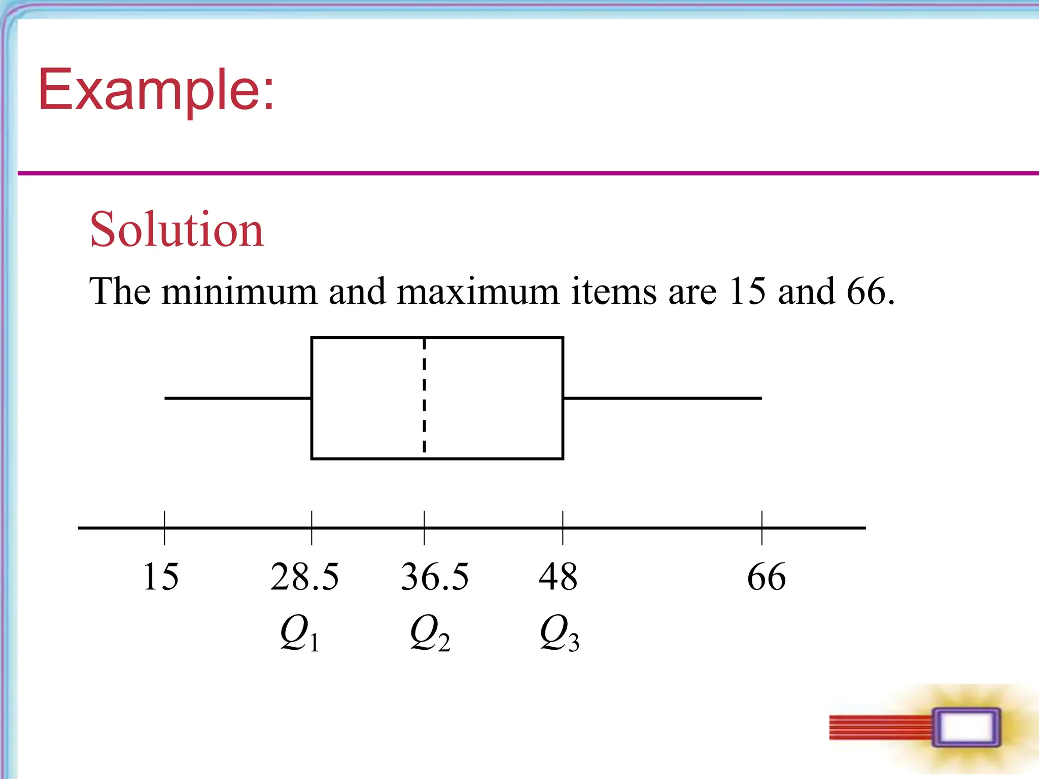 Example:
The minimum and maximum items are 15 and 66.
36.5 48
28.5 66
15
Solution
Q1 Q2 Q3
 