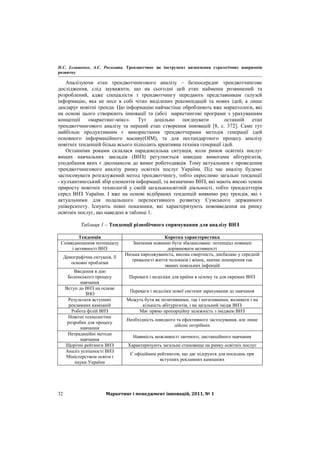 Н.С. Ілляшенко, А.С. Росохата. Трендвотчинг як інструмент визначення стратегічних напрямків
розвитку
Маркетинг і менеджмент інновацій, 2011, № 132
Аналізуючи етап трендвотчингового аналізу – безпосереднє трендвотчингове
дослідження, слід зауважити, що на сьогодні цей етап найменш розвинений та
розроблений, адже спеціалісти з трендвотчингу передають представникам галузей
інформацію, яка не несе в собі чітко виділених рекомендацій та нових ідей, а лише
декларує новітні тренди. Цю інформацію найчастіше оброблюють вже маркетологи, які
на основі цього створюють інновації та (або) маркетингові програми з урахуванням
концепції «маркетинг-мікс». Тут доцільно поєднувати останній етап
трендвотчингового аналізу та перший етап створення інновацій [8, c. 372]. Саме тут
найбільш продуктивним є використання трендвотчерами методів генерації ідей
основного інформаційного масиву(ОІМ), та для нестандартного процесу аналізу
новітніх тенденцій більш всього підходить креативна техніка генерації ідей.
Останніми роками склалася парадоксальна ситуація, коли ринок освітніх послуг
вищих навчальних закладів (ВНЗ) регулюється швидше вимогами абітурієнтів,
уподобання яких є дисонансом до вимог роботодавців. Тому актуальним є проведення
трендвотчингового аналізу ринку освітніх послуг України. Під час аналізу будемо
застосовувати розгалужений метод трендвотчингу, тобто окреслимо загальні тенденції
- кулхантингський збір елементів інформації, та визначимо ВНЗ, які мають високі темпи
приросту новітніх технологій у своїй загальноосвітній діяльності, тобто трендсеттерів
серед ВНЗ України. І вже на основі відібраних тенденцій виявимо ряд трендів, які є
актуальними для подальшого перспективного розвитку Сумського державного
університету. Існують певні показники, які характеризують нововведення на ринку
освітніх послуг, що наведені в таблиці 1.
Таблиця 1 – Тенденції різнобічного спрямування для аналізу ВНЗ
Тенденція Коротка характеристика
Співвідношення потенціалу
і активності ВНЗ
Значення повинно бути збалансоване: потенціал повинен
дорівнювати активності
Демографічна ситуація, її
основні проблеми
Низька народжуваність, висока смертність, дисбаланс у середній
тривалості життя чоловіків і жінок, значне поширення так
званих повільних інфекцій
Введення в дію
Болонського процесу
навчання
Переваги і недоліки для країни в цілому та для окремих ВНЗ
Вступ до ВНЗ на основі
ЗНО
Переваги і недоліки нової системи зарахування до навчання
Результати вступних
рекламних кампаній
Можуть бути як позитивними, так і негативними, впливати і на
кількість абітурієнтів, і на загальний імідж ВНЗ
Робота філій ВНЗ Має прямо пропорційну залежність з іміджем ВНЗ
Новітні технологічні
розробки для процесу
навчання
Необхідність швидкого та ефективного застосування, але лише
дійсно потрібних
Нетрадиційні методи
навчання
Наявність можливості заочного, дистанційного навчання
Щорічні рейтинги ВНЗ Характеризують загальне становище на ринку освітніх послуг
Аналіз успішності ВНЗ
Міністерством освіти і
науки України
Є офіційним рейтингом, що дає підґрунтя для посилань при
вступних рекламних кампаніях
 