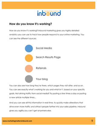 How do you know it’s working?
How do you know it’s working? Inbound marketing gives you highly detailed
analytics you can use to track how people respond to your online marketing. You
can see the different sources:

Social Media
Search Results Page

Referrals

Your blog
You can also see how long they’re there, which pages they visit after, and so on.
You can see exactly what’s working for you and what isn’t, based on your specific
goals. Not driving traffic from social media? Try posting a few times a day or posting
a new article multiple times...

And you can see all this information in real-time, to quickly make alterations that
drive even more traffic and attract people farther into your sales pipeline. Inbound
gives you agility you can’t get anywhere else.

www.marketingmattersinbound.com

9

 