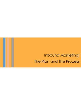 Inbound Marketing:
The Plan and The Process

 