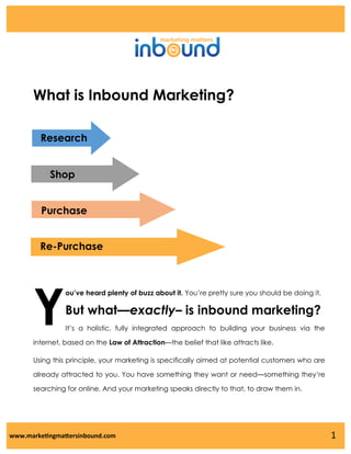 What is Inbound Marketing?
Research
Shop
Purchase
Re-Purchase

Y

ou’ve heard plenty of buzz about it. You’re pretty sure you should be doing it.

But what—exactly– is inbound marketing?
It’s a holistic, fully integrated approach to building your business via the

internet, based on the Law of Attraction—the belief that like attracts like.
Using this principle, your marketing is specifically aimed at potential customers who are
already attracted to you. You have something they want or need—something they’re
searching for online. And your marketing speaks directly to that, to draw them in.

www.marketingmattersinbound.com

1

 