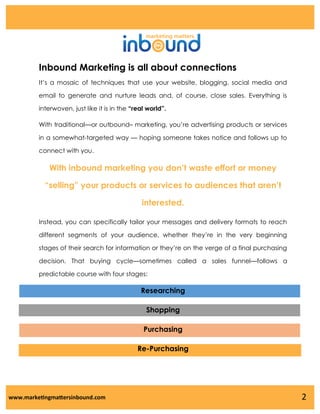 Inbound Marketing is all about connections
It’s a mosaic of techniques that use your website, blogging, social media and
email to generate and nurture leads and, of course, close sales. Everything is

interwoven, just like it is in the “real world”.
With traditional—or outbound– marketing, you’re advertising products or services
in a somewhat-targeted way — hoping someone takes notice and follows up to
connect with you.

With inbound marketing you don’t waste effort or money

“selling” your products or services to audiences that aren’t
interested.
Instead, you can specifically tailor your messages and delivery formats to reach
different segments of your audience, whether they’re in the very beginning
stages of their search for information or they’re on the verge of a final purchasing

decision. That buying cycle—sometimes called a sales funnel—follows a
predictable course with four stages:

Researching
Shopping
Purchasing
Re-Purchasing

www.marketingmattersinbound.com

2

 