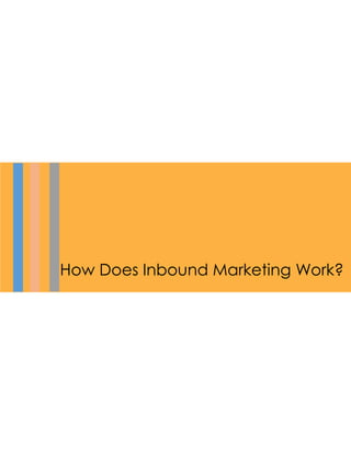 How Does Inbound Marketing Work?

 