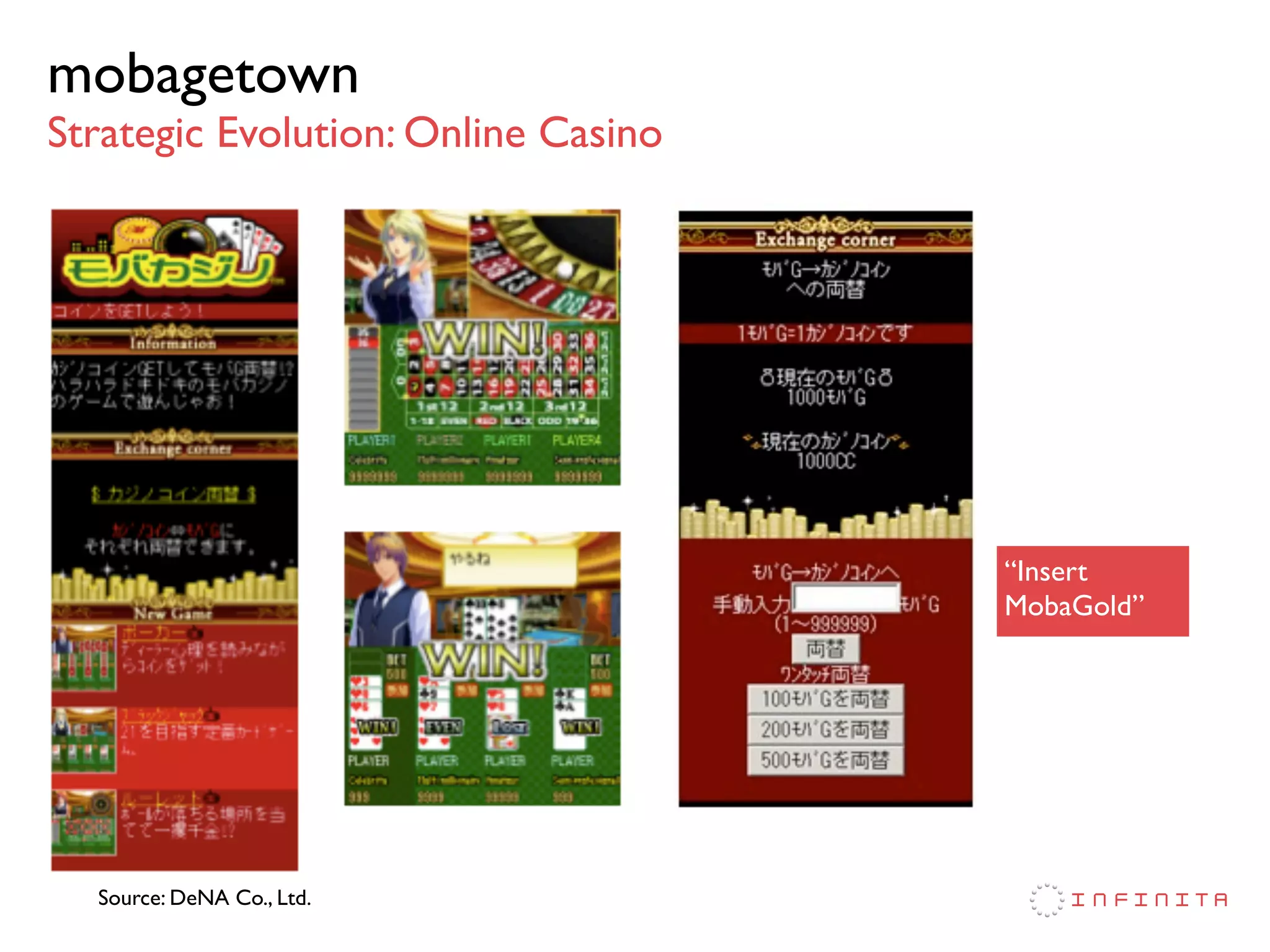 Japan Mobile Web Case Study: mobagetown
