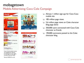 Japan Mobile Web Case Study: mobagetown