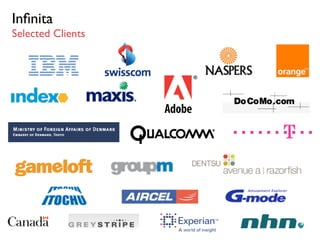 Japan Mobile Web Case Study: mobagetown