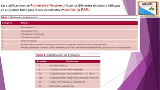 Fontaine Or Rutherford Enfermedad arterial de miembros inferiores Dr. Ugarte | PPTX