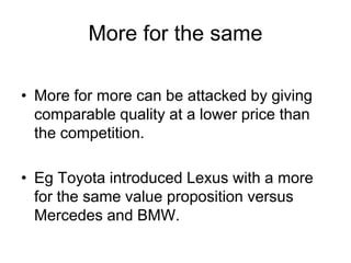 More for the same
• More for more can be attacked by giving
comparable quality at a lower price than
the competition.
• Eg Toyota introduced Lexus with a more
for the same value proposition versus
Mercedes and BMW.
 