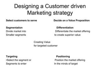 Designing a Customer driven
Marketing strategy
Select customers to serve Decide on a Value Proposition
Segmentation Differentiation
Divide market into Differentiate the market offering
Smaller segments to create superior value
Creating Value
for targeted customer
Targeting Positioning
•Select the segment or Position the market offering
Segments to enter In the minds of target
 