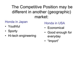 The Competitive Position may be
different in another (geographic)
market:
Honda in Japan
• Youthful
• Sporty
• Hi-tech engineering
Honda in USA
• Economical
• Good enough for
everyday
• “Import”
 