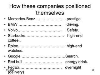 3/31/2021 82
How these companies positioned
themselves
• Mercedes-Benz ………………… prestige.
• BMW …………………………… driving.
• Volvo…………………………….. Safety.
• Starbucks………………………… high-end
coffee..
• Rolex……………………………… high-end
watches.
• Google ……….……………………Search.
• Red bull ………………………… energy drink.
• FedEx…………………………… overnight
(delivery)
 