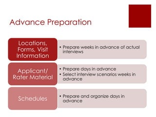 Advance Preparation 