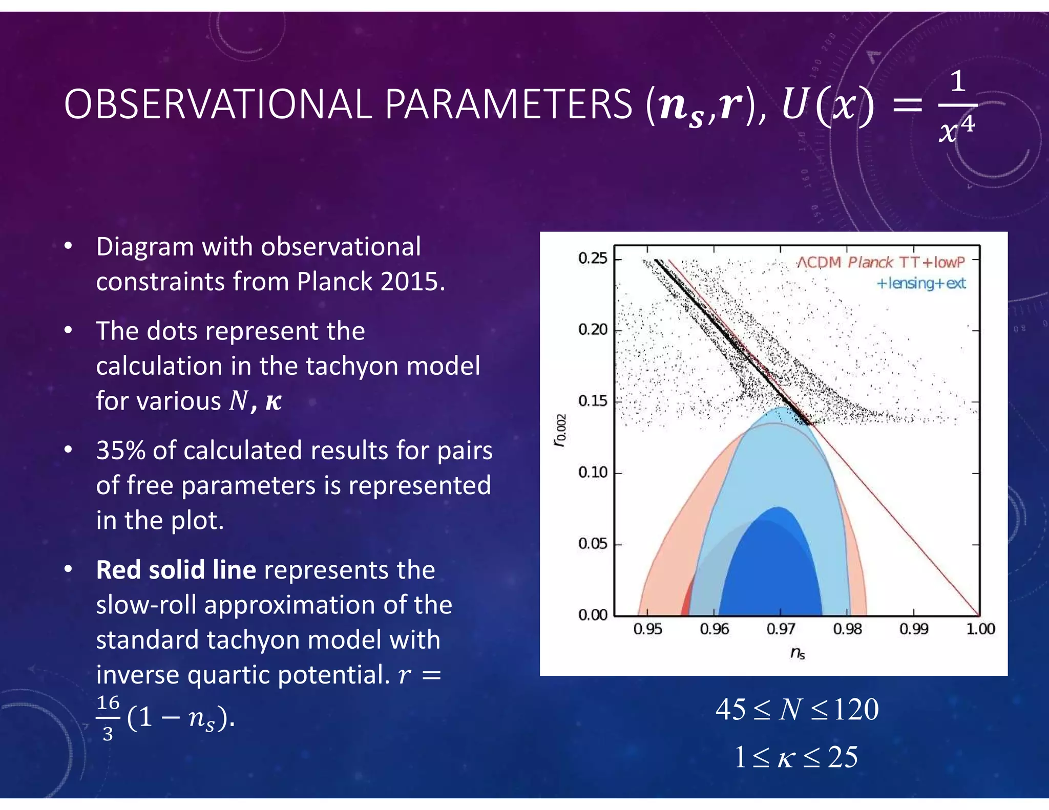 OBSERVATIONAL PARAMETERS ( , ),
• Diagram with observational
constraints from Planck 2015.
• The dots represent the
calculation in the tachyon model
for various ,
• 35% of calculated results for pairs
of free parameters is represented
in the plot.
• Red solid line represents the
slow-roll approximation of the
standard tachyon model with
inverse quartic potential.
45 120
1 25
N

 
 
 