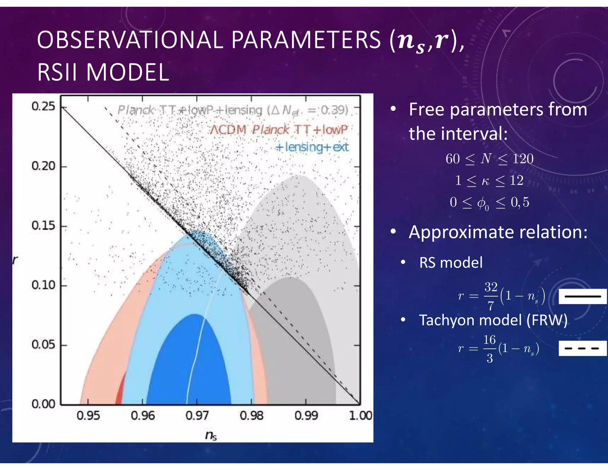OBSERVATIONAL PARAMETERS ( , ),
RSII MODEL
• Free parameters from
the interval:
• Approximate relation:
• RS model
• Tachyon model (FRW)
0
60 120
1 12
0 0,5
N


 
 
 
 
32
1
7 s
r n 
16
(1 )
3
s
r n 
 