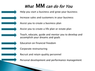 What  MMcan do for YouHelp you start a business and grow your businessIncrease sales and customers in your businessAssist you to create a business planAssist you to create a life plan or estate planTeach, educate, guide and mentor you to develop and accomplish your dreams and goalsEducation on financial freedomCorporate restructuringRecruit and retain quality personnelPersonal development and performance management