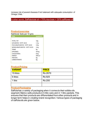 increase risk of several diseases if not balanced with adequate consumption of
Omega 3 fats.
In other words, Saffolatotal oil = 70% rice bran + 30% saffloweroil
Productoverview
Nutritional facts per 10 gms
ITEM QUANTITY
TOTAL FAT 10g
SATURATED FATTY ACID 1.7g
POLYUNSATURATED FATTY ACID 4.9g
MONOUNSATURATED FATTY ACID 3.4g
TRANS 0g
ORYZANOL
CHOLESTEROL
ENERGY
PROTEIN
CARBOHYDRATE
49mg
0mg
90Kcal
0g
0g
ProductPricing
VARIANT PRICE
15 litres Rs 2670
5 litres Rs 925
1 litre Rs 200
ProductPackaging
Saffolahas a variety of packaging when it comes to their edible oils
segment.Marico sells products in 5 litre cans and in 1 litre packets.This
ensures that their products are differentiated from other products and in
longer term helps in creating brand recognition. Various types of packaging
of saffolaoils are given below.
 