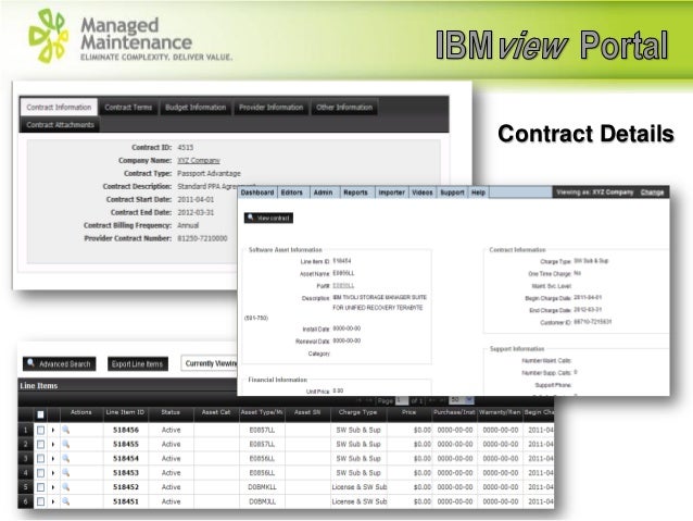 Understanding the IBM Software License Review and Management Program