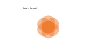 Bring in the panel
 