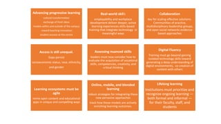 Advancing progressive learning
cultural transformation
exchange of fresh ideas
models within and outside of the campus
reward teaching innovation
student success at the centre
Real-world skills
employability and workplace
development deliver deeper, active
learning experiences skills-based
training that integrate technology in
meaningful ways
Collaboration
key for scaling effective solutions.
Communities of practice,
multidisciplinary leadership groups,
and open social networks evidence-
based approaches
Access is still unequal.
Gaps persist
socioeconomic status, race, ethnicity,
and gender
Assessing nuanced skills
leaders must now consider how to
evaluate the acquisition of vocational
skills, competencies, creativity, and
critical thinking
Digital Fluency
Training must go beyond gaining
isolated technology skills toward
generating a deep understanding of
digital environments, co-creation of
content with others
Learning ecosystems must be
agile
remix open content and educational
apps in unique and compelling ways
Online, mobile, and blended
learning
robust strategies for integrating these
now pervasive approaches
track how these models are actively
enriching learning outcomes.
Lifelong learning
Institutions must prioritize and
recognize ongoing learning —
both formal and informal —
for their faculty, staff, and
students
 