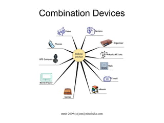 Combination Devices 