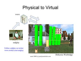 Physical to Virtual sedgley Dohcross Worbridge www  Follow sedgley on twitter www.twitter.com/sedgley 