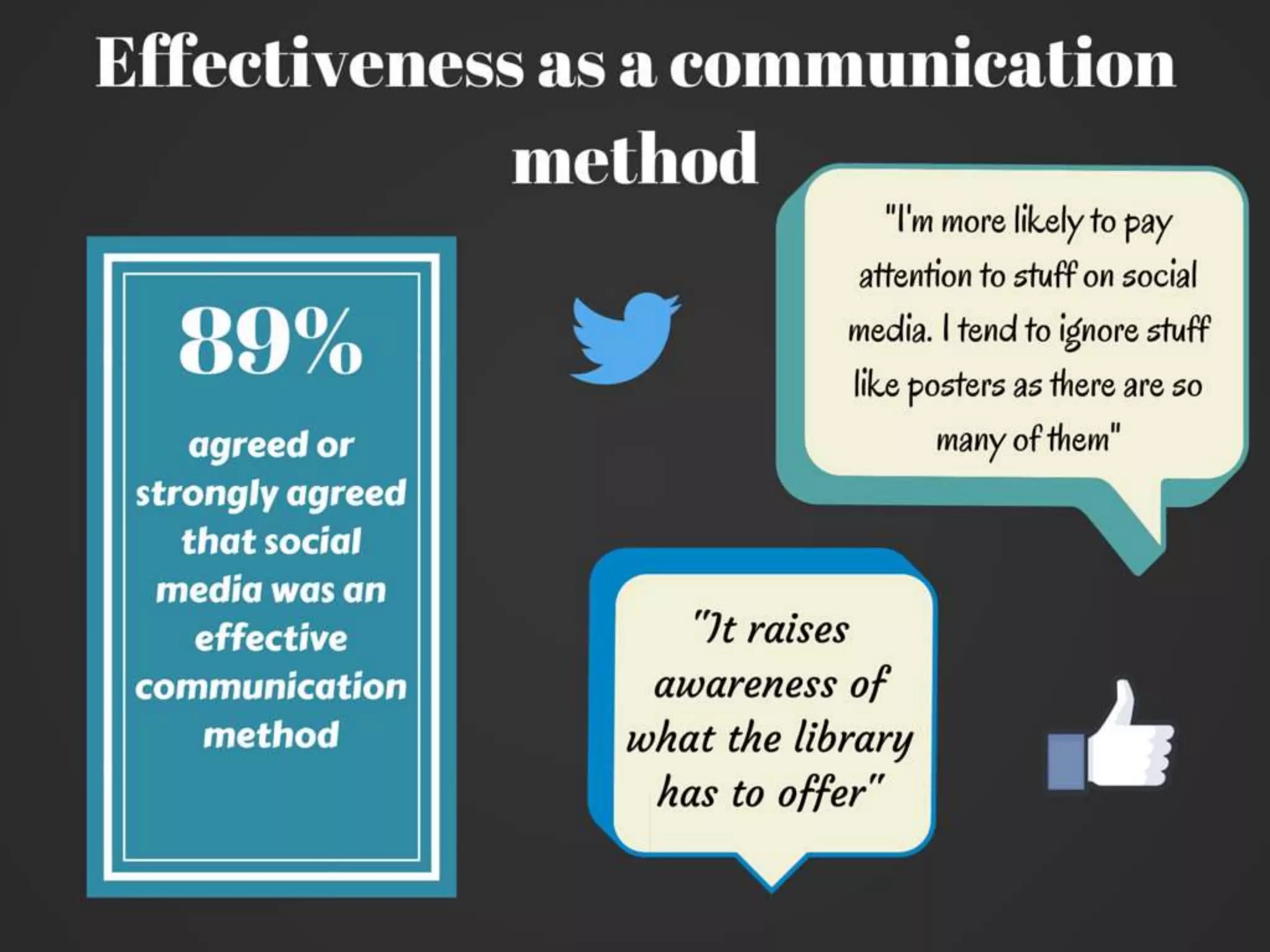 Going Beyond the Numbers: Measuring the Impact of Social Media Marketing