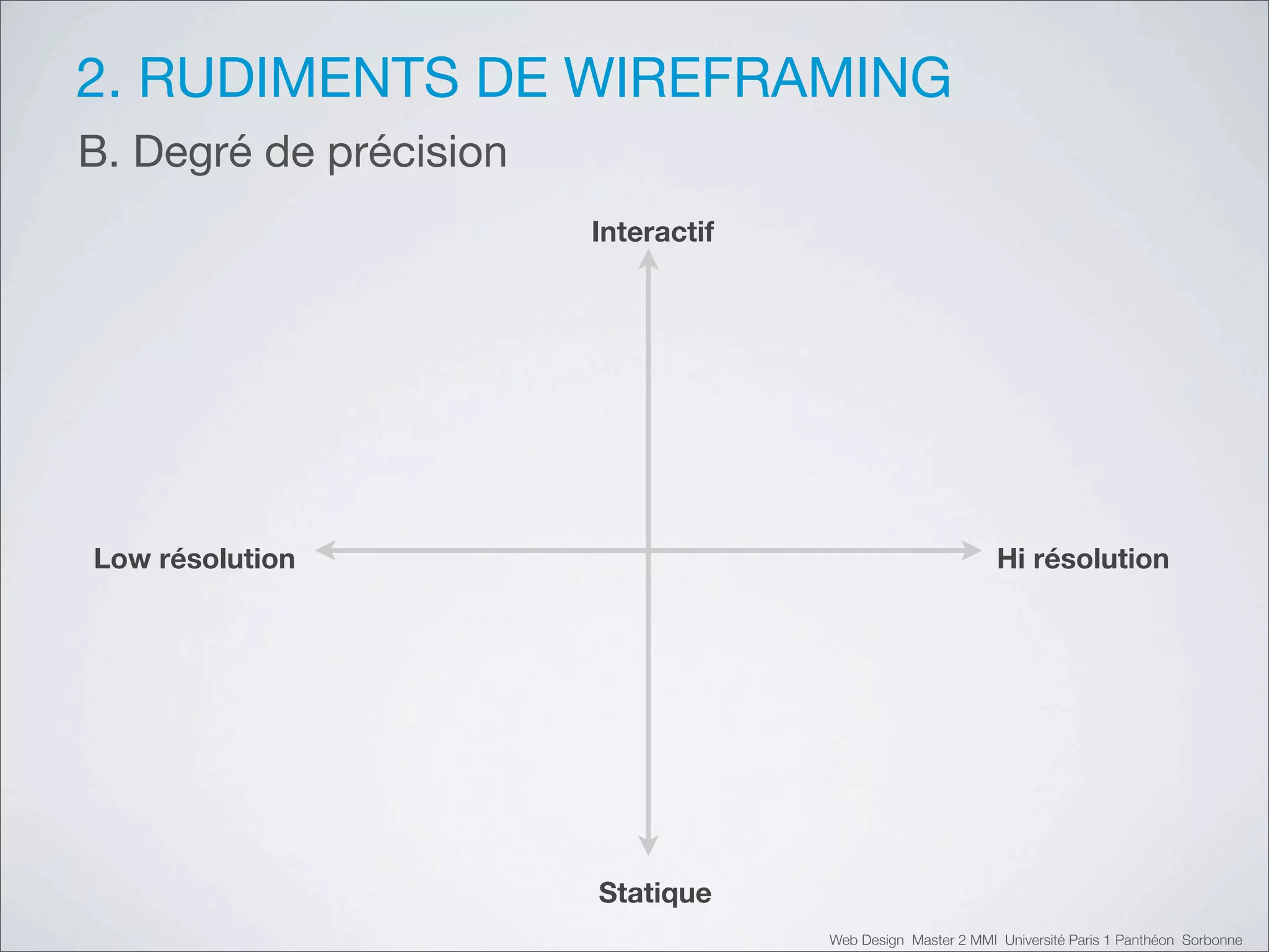 2. RUDIMENTS DE WIREFRAMING
B. Degré de précision
                        Interactif




Low résolution                                               Hi résolution




                        Statique
                                     Web Design Master 2 MMI Université Paris 1 Panthéon Sorbonne
 